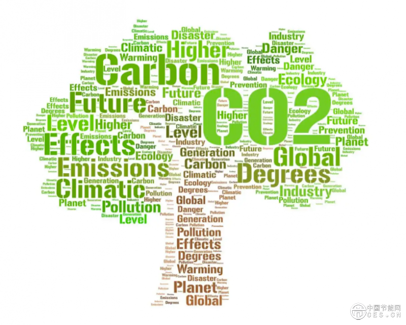 从CCS到CCUS，这会是解决碳排放问题的关键吗？