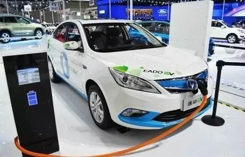 北京：两万多人排明年新能源车指标